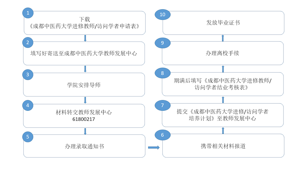 775a0826226f49868fe9d4c05de7cc44.png 775a0826226f49868fe9d4c05de7cc44.png