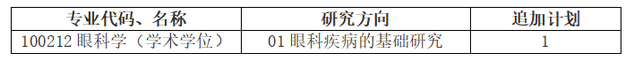 A509790C-D0FE-4a6d-AC91-33F7488B3D0A